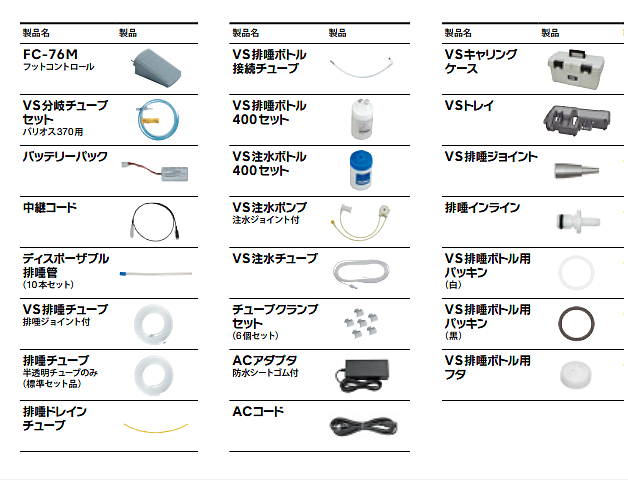 ビバサポート2 スペアパーツ